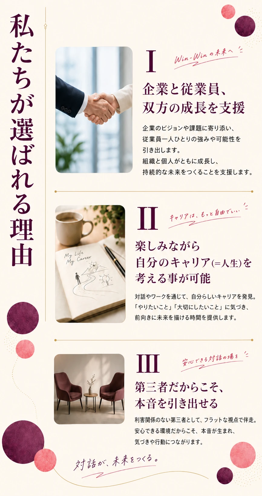 私たちが選ばれる理由。企業と従業員双方の成長、楽しみながら考えるキャリア、第三者だからこそ話せる安心感を紹介する図